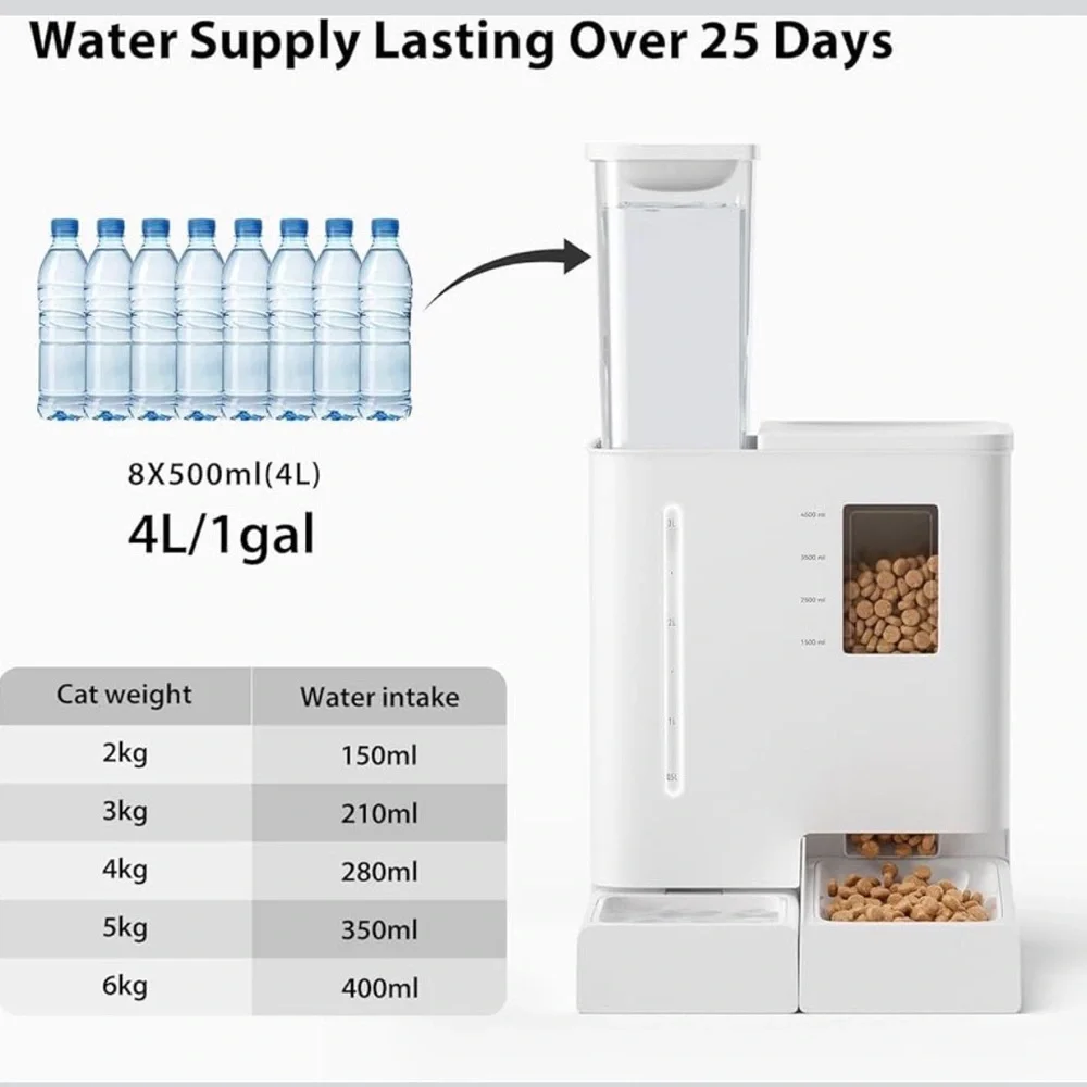 Automatic Cat Feeder and Water Dispenser, 4L Cat Waterer & 5L Cat Food
